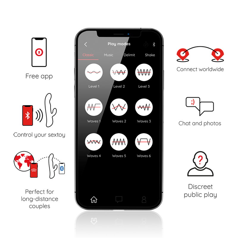 Вибратор заек ONINDER - OSLO - SexVibe