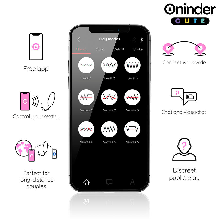 Вибро яйце с дистанционно ONINDER CUTE - LOVE